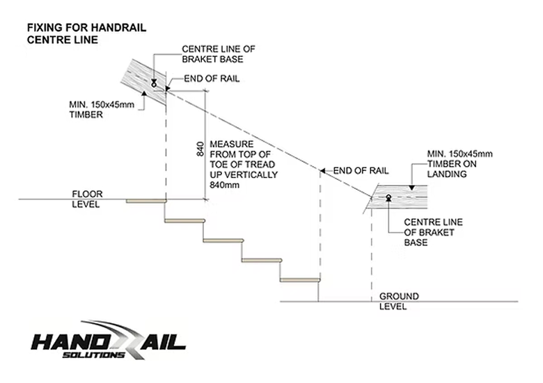Custom Handrails NZ - Made to Measure Glass & Stair Handrails ...